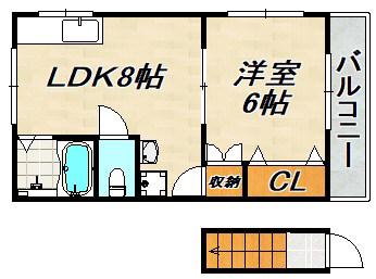 スギテラス(1LDK/1階)の間取り写真
