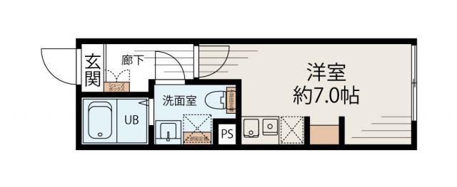 S-TERRACE 元住吉(ワンルーム/3階)の間取り写真