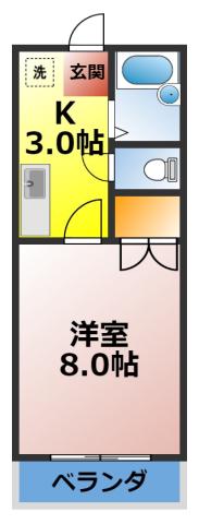 ペンションMORIII(1K/1階)の間取り写真