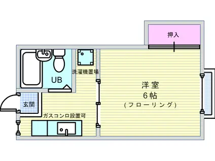 宮山ハイツ(ワンルーム/2階)の間取り写真