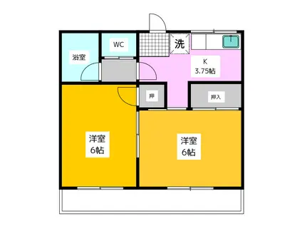 コーポ原宿(2K/2階)の間取り写真