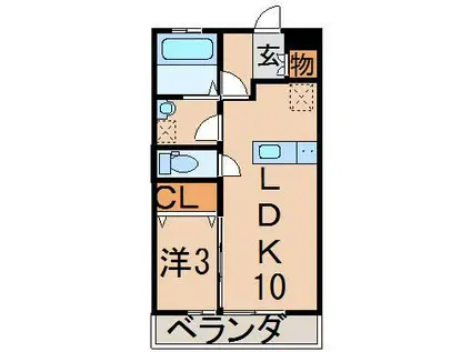 プランドール大森(1LDK/2階)の間取り写真