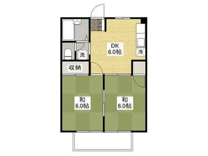 シティハイツ長陽(2DK/1階)の間取り写真