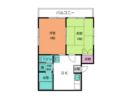 阿部ハイツ(2DK/2階)の間取り写真