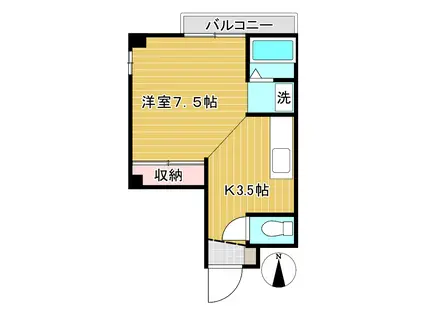 シィックル美和(1K/2階)の間取り写真