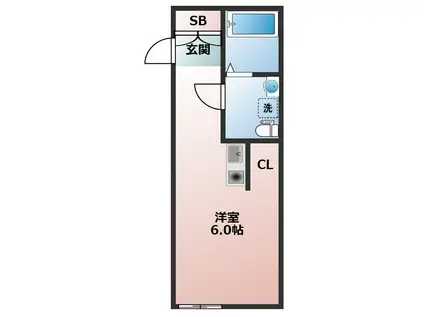 蕨市錦町2丁目アパート(ワンルーム/2階)の間取り写真