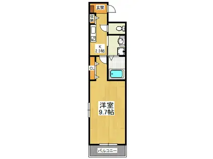 CARNABY(1K/1階)の間取り写真