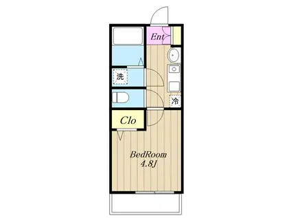 MELDIA相武台2丁目(1K/2階)の間取り写真