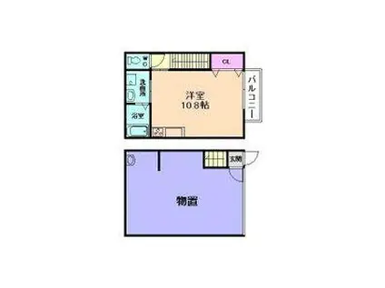 ガゼルスタイル西住之江(ワンルーム/1階)の間取り写真