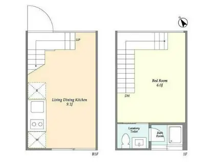 神宮前マンション(1LDK/B1階)の間取り写真