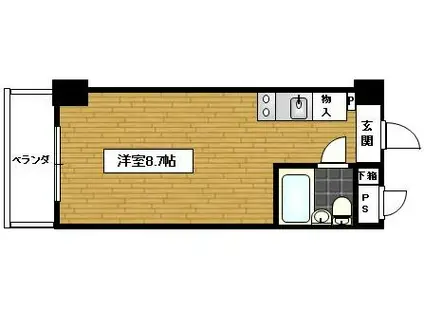 小田急コアロード西新宿コアロード西新宿(ワンルーム/10階)の間取り写真