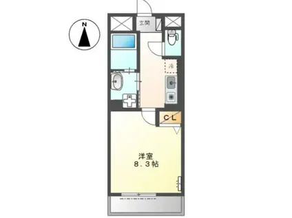 ヴェルデみなみ(1K/1階)の間取り写真