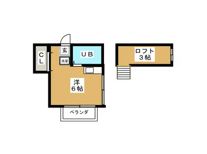 京王線 明大前駅 徒歩14分 2階建 築23年(ワンルーム/2階)の間取り写真