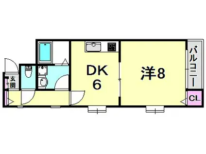 ヘーベルメゾンリゾ伏原(1DK/2階)の間取り写真