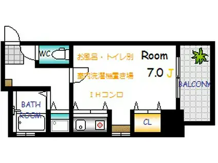 ピュアハウス(1K/2階)の間取り写真