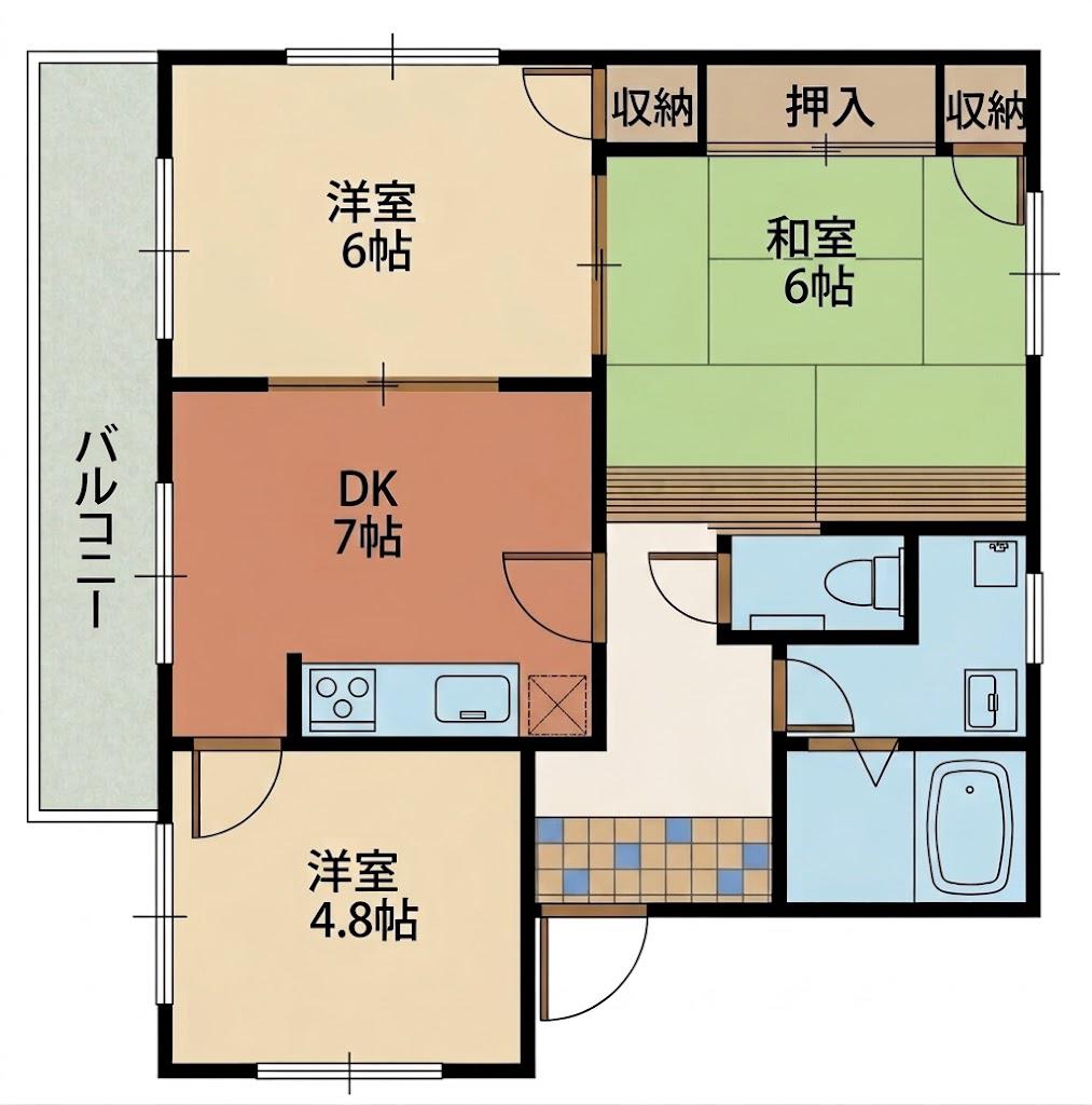 中山台アクシア(3DK/2階)の間取り写真