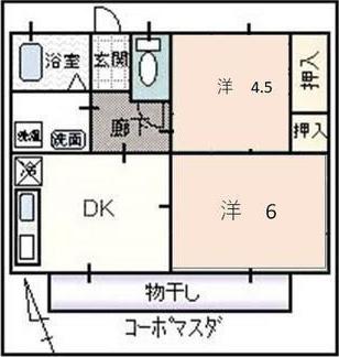 コーポマスダ(2LDK/1階)の間取り写真