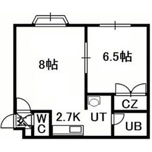 セトル澄川(1LDK/3階)の間取り写真