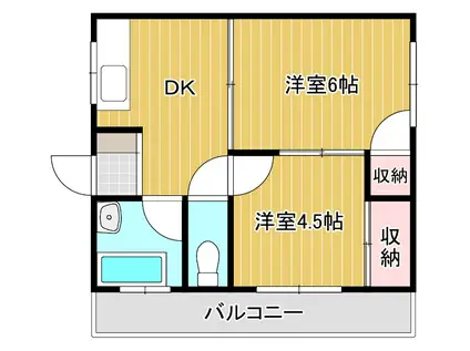第一興産井堀ビル(2DK/5階)の間取り写真