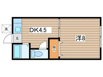 鶴神ハイツ(1DK/1階)の間取り写真