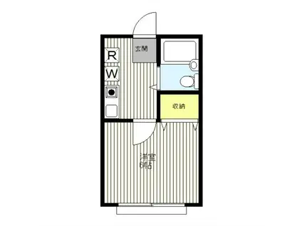 モチヤレジデンスⅢ(1K/1階)の間取り写真