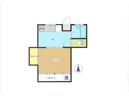 細井コーポ(1DK/2階)の間取り写真