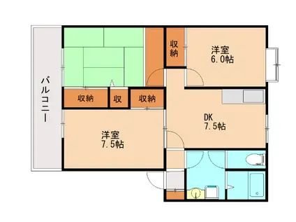 ファミーユ松木2(3DK/1階)の間取り写真