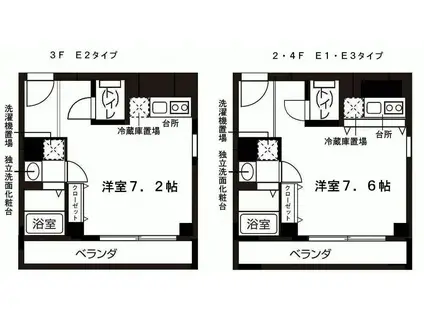 グラン アベニール(ワンルーム/2階)の間取り写真
