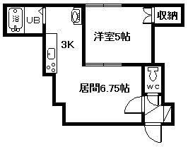 スクエアII(1DK/1階)の間取り写真