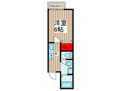 LF武里(1K/1階)の間取り写真
