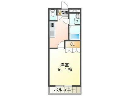 サンハイツ(1K/2階)の間取り写真