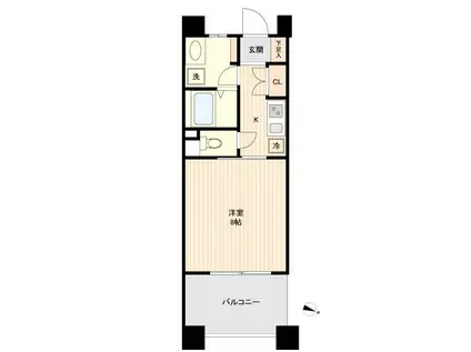 ドゥーエ板橋(1K/2階)の間取り写真