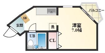新星ビル上小阪(ワンルーム/1階)の間取り写真