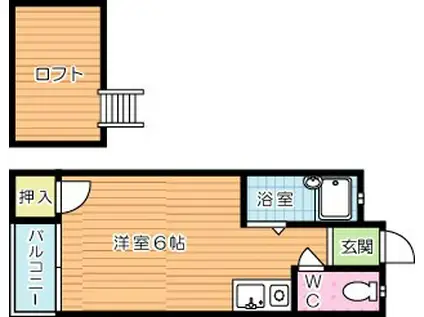 ソフィ21緑ヶ丘(ワンルーム/2階)の間取り写真