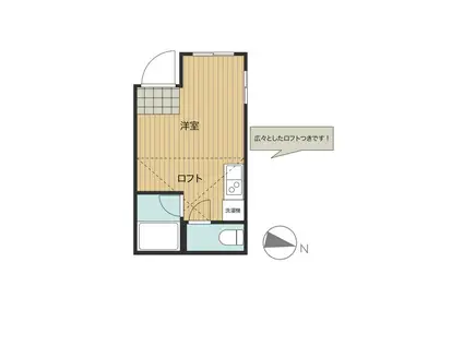 S・K早稲田(1K/1階)の間取り写真