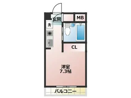 ハイツフジ(ワンルーム/2階)の間取り写真