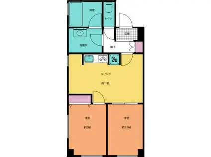 ホワイトレジデンス(2LDK/5階)の間取り写真