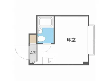 我孫子第2シャルマン(ワンルーム/2階)の間取り写真