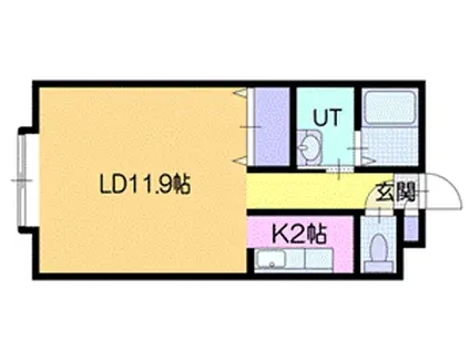 サンライズ文京台(1K/5階)の間取り写真