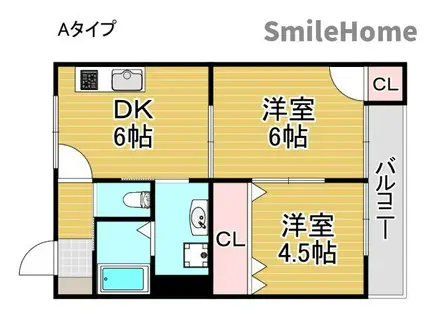 コーポヒロセ(2DK/1階)の間取り写真