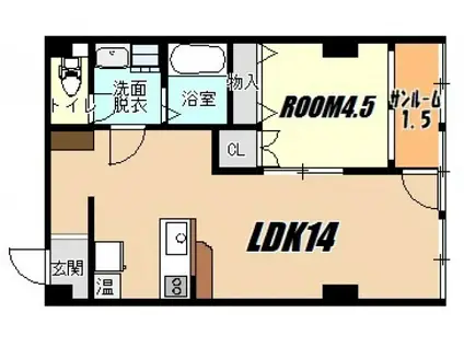 第二松田ビル(1LDK/3階)の間取り写真