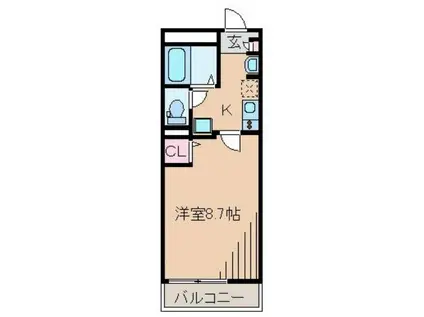 リブリ・サンヴィレッジ24(1K/1階)の間取り写真