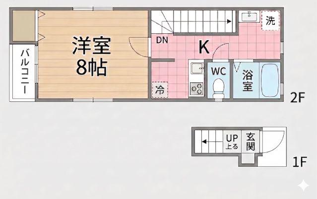 パシフィコ ノヴァ B棟(1K/2階)の間取り写真