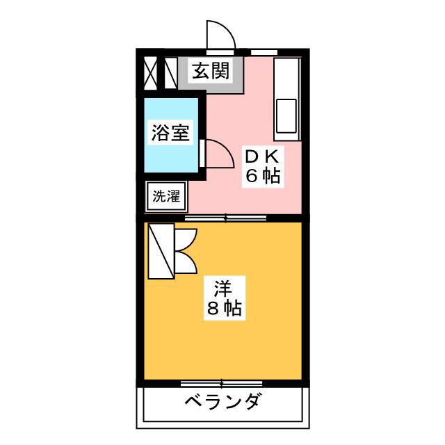 グッドフェローズ(1DK/3階)の間取り写真