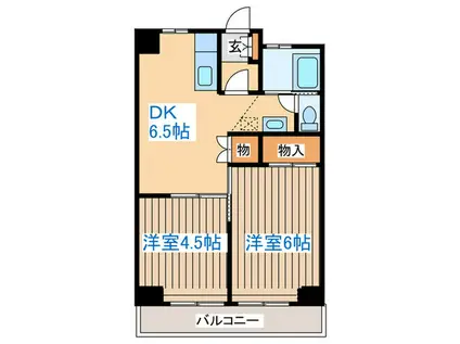 亀兵ビル(2DK/7階)の間取り写真