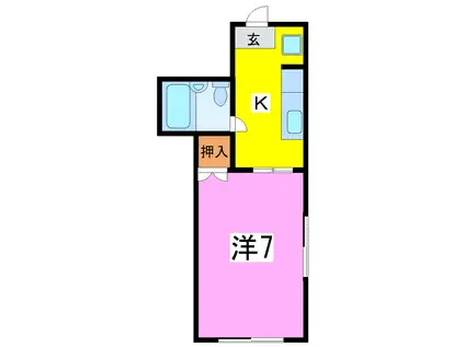 エルシー花堂(1DK/2階)の間取り写真