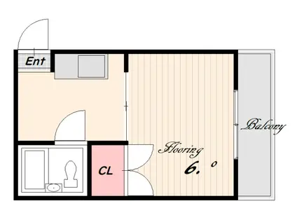 グリーンハイツ(1K/1階)の間取り写真