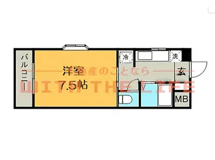 竹野屋ビル(1K/2階)の間取り写真