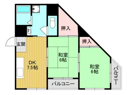 コーセー5番館(2LDK/3階)の間取り写真