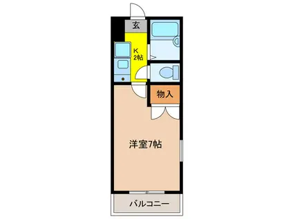 リヴハイツB棟(1K/2階)の間取り写真